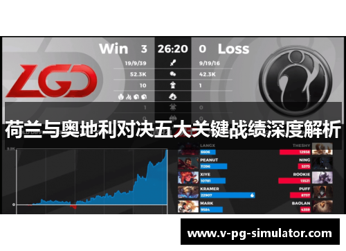 荷兰与奥地利对决五大关键战绩深度解析