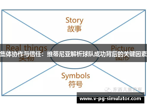 集体协作与信任：维蒂尼亚解析球队成功背后的关键因素